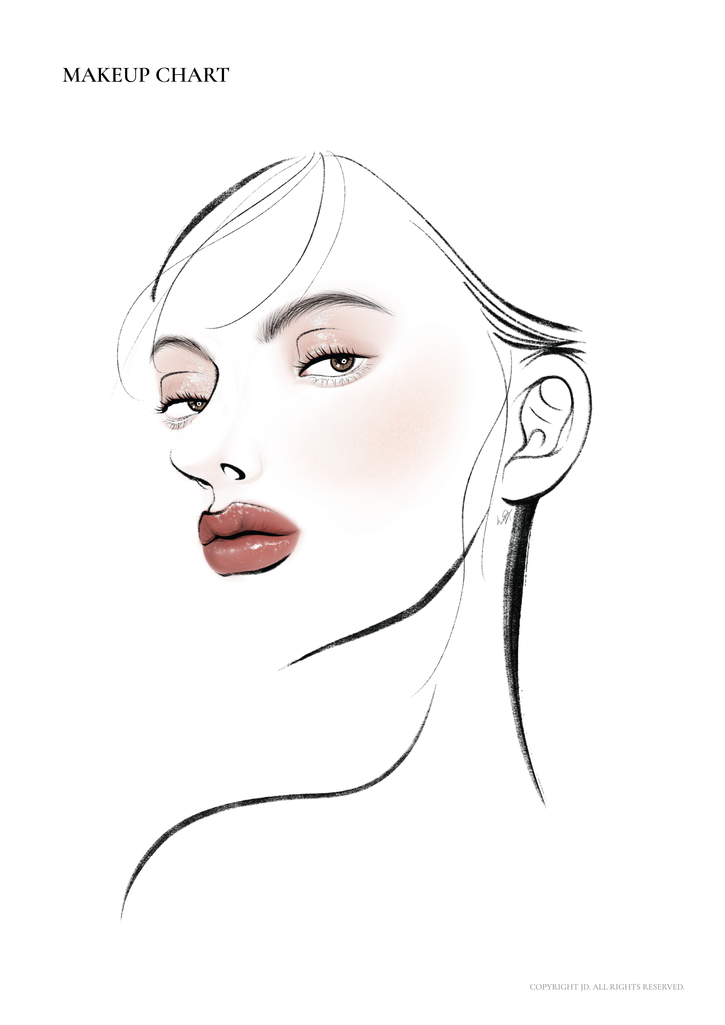 no04 face chart